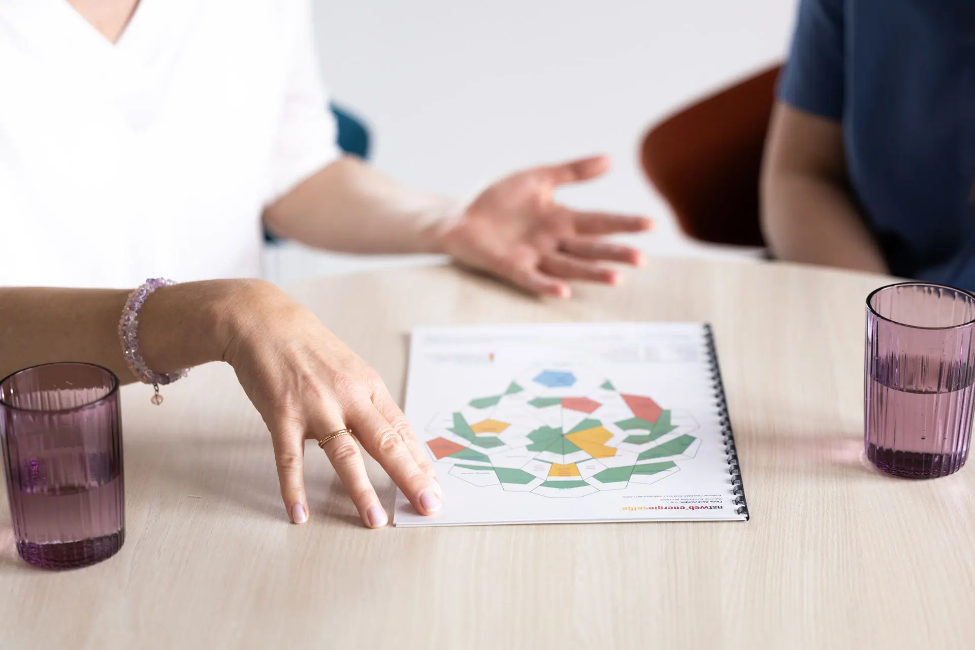 Energieselfie® Beratungstool bei Myrialife – Impuls für Coaching, Klarheit und Standortbestimmung